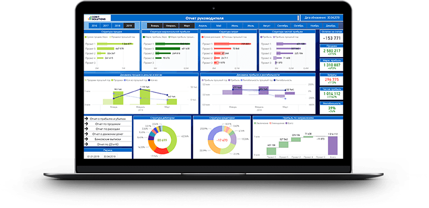Save money & time with<br>business dashboards