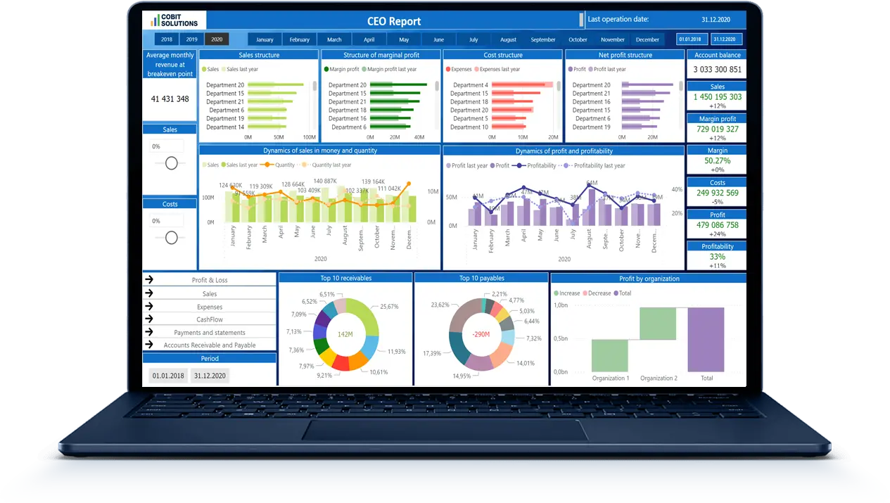 Save time with<br>business dashboards