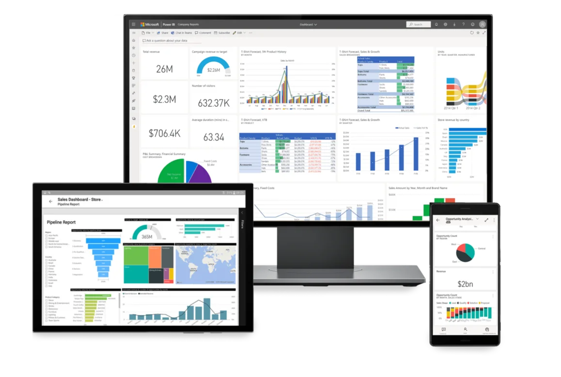 Save money & time with<br>business dashboards