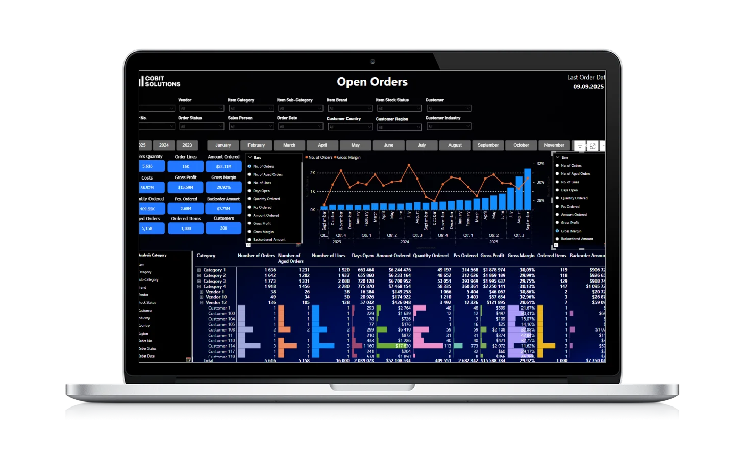 Save money & time with<br>business dashboards