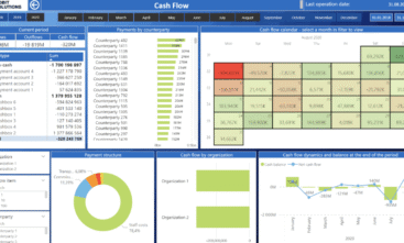 Cash Flow Dashboard