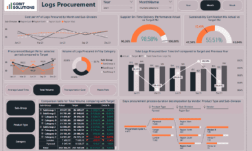 Logs Procurement