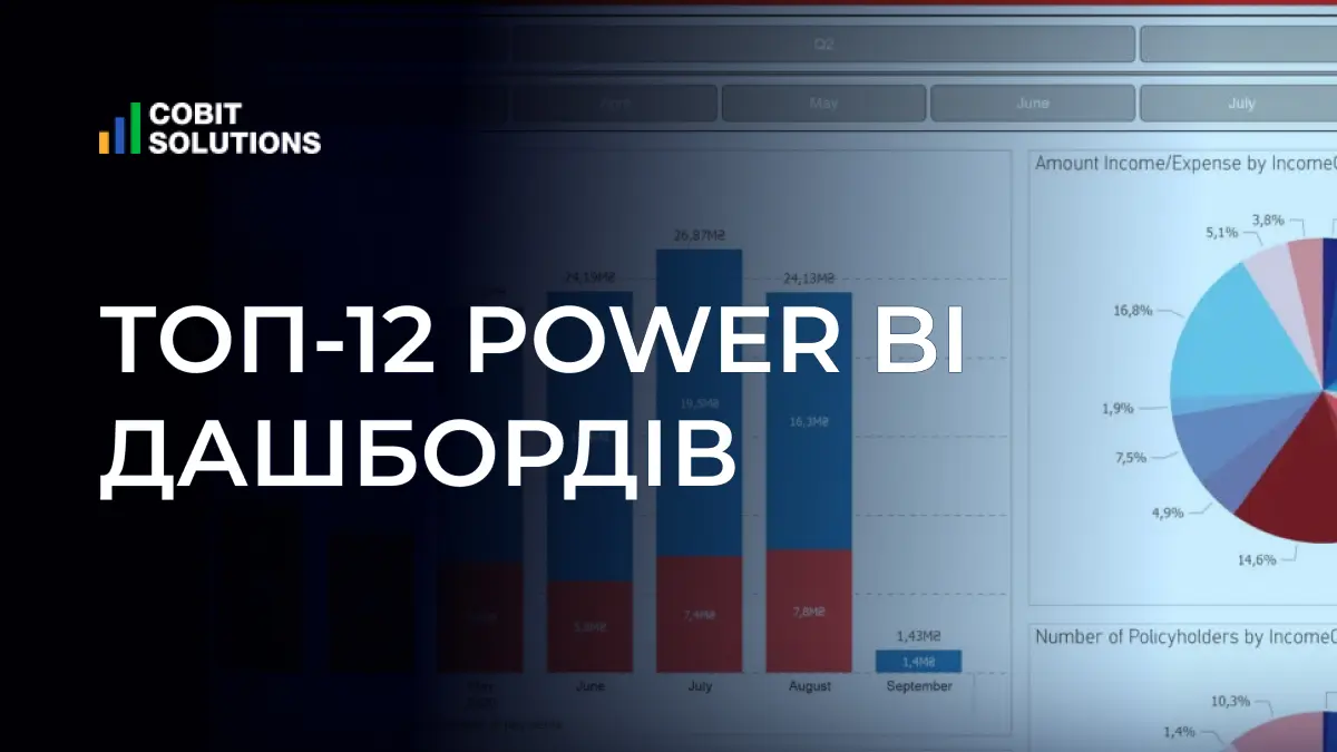 12 прикладів інформаційних панелей та звітів Power BI у 2026 році