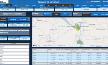 Картографічні звіти