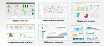 4 основних звіти для бізнесу в Power BI
